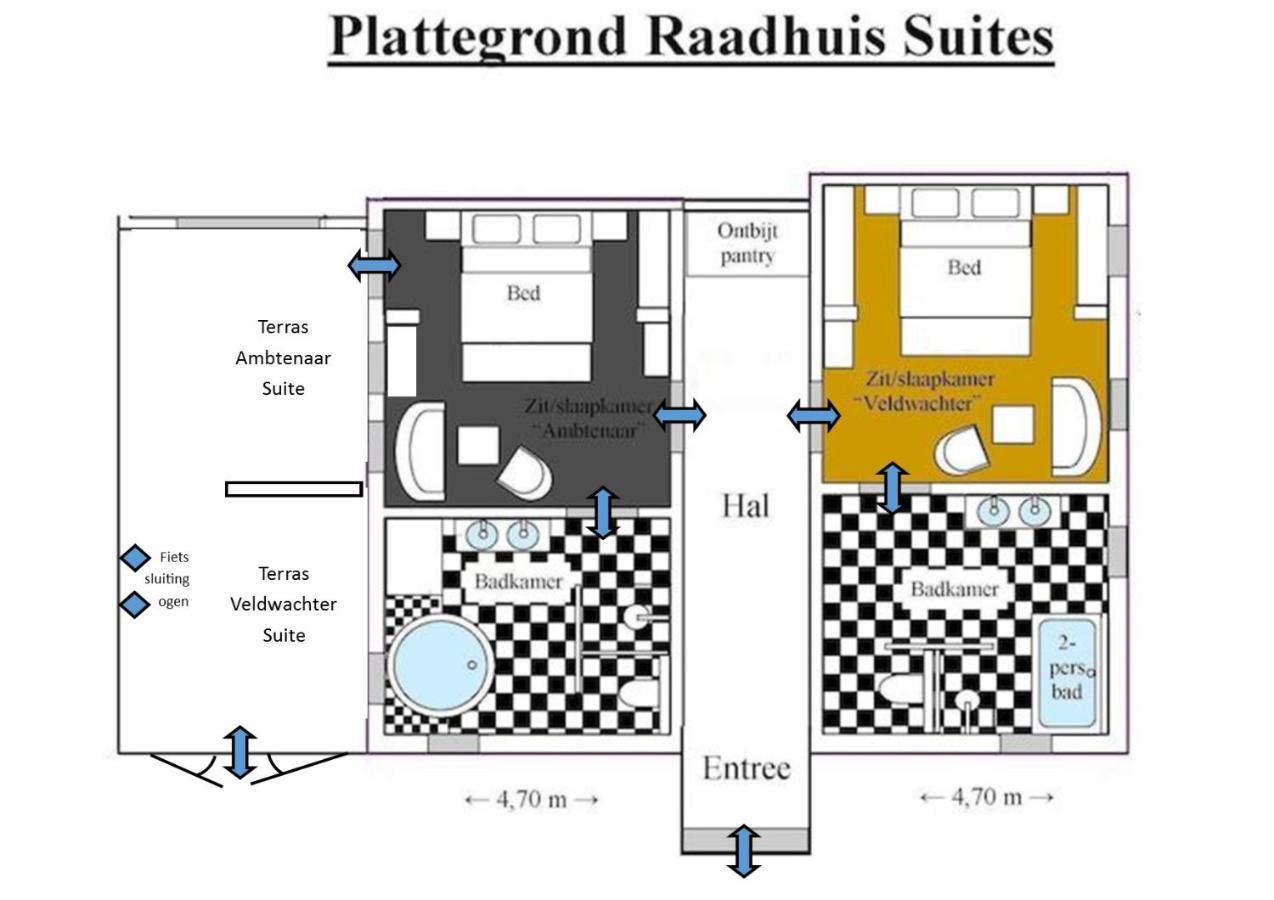 Raadhuis Dinther Suites Heeswijk-Dinther Εξωτερικό φωτογραφία